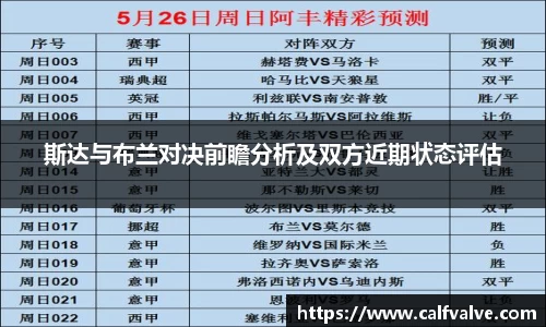 斯达与布兰对决前瞻分析及双方近期状态评估